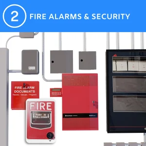 Big Muddy Protection Group Big Muddy Fire Alarm