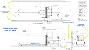 Compactor Systems, Inc.