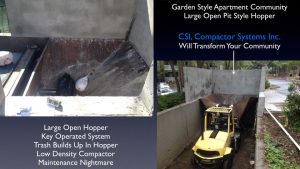 Compactor Systems, Inc.