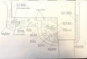 Earthbound Landscape Services