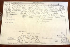 Earthbound Landscape Services