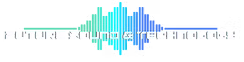 Future Sound & Technology, Inc