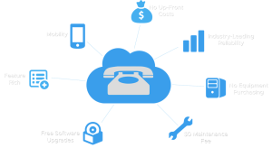 Vip Technologies, Inc Vip Technologies, Inc